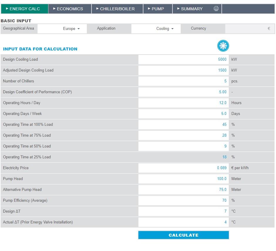 FlowCon international